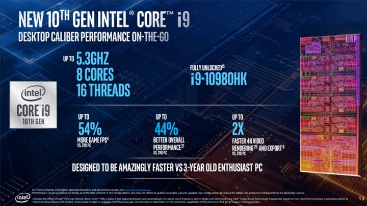 RTX3080 + 酷睿 i7-10870H 高配置狂野驱动：雷神 P1 高性价比游戏本堪称开黑神器,第6张