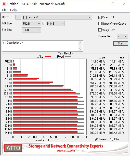 【IT之家评测室】美光超大杯 QLC 登场：英睿达 X8 2TB 移动硬盘评测,windows,第14张