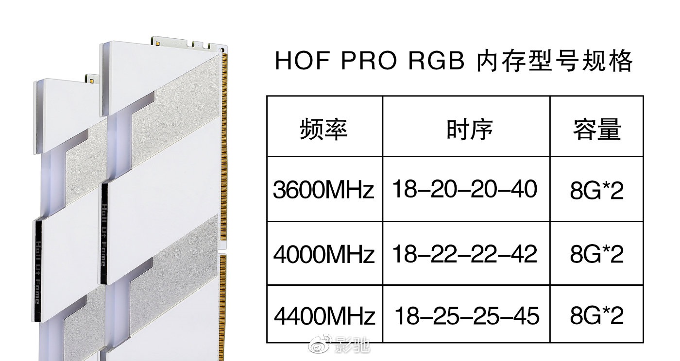 影驰发布 HOF 名人堂系列 RTX 3090 显卡、SSD、内存,第12张