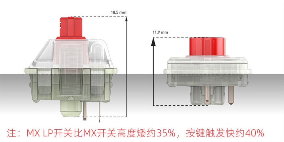 CHERRY 发布 MX-BOARD 10.0 机械键盘银色版：MX LP 轴体，售价 1599 元,第2张